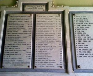 Commemorative plaques